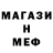 МЕФ мяу мяу Survival Kit